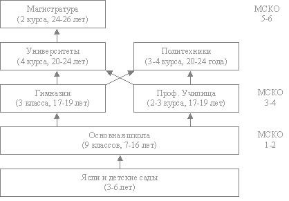 Описание: http://dic.edu.ru/images/books/15/material-images/books/15/finobr.jpg